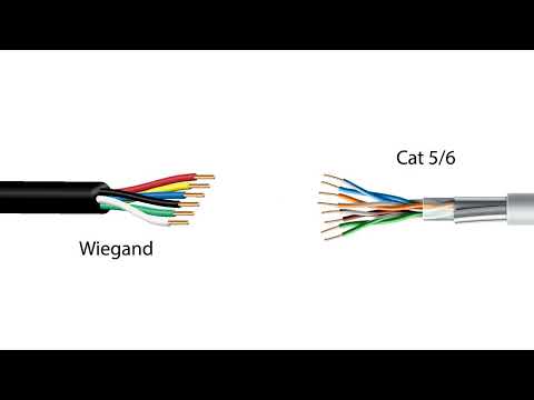 Kantech ioSmart Reader Panelless Installation Wiring