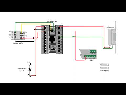 KT-1 Controller with ioSmart Reader Wiring